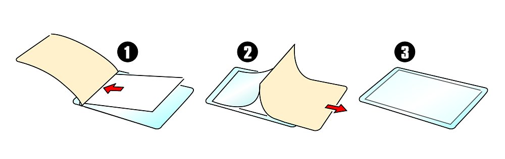 Φύλλα ψυχρής πλαστικοποίησης.