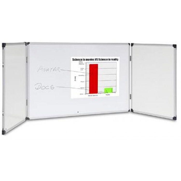 CABINET BOARD 90x120,ανοιγομενος 240χ90