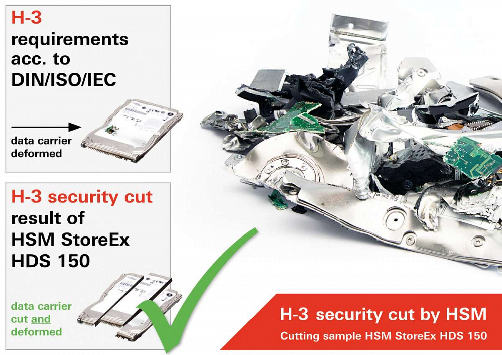 Καταστροφέας ψηφιακών μέσων HSM STORE EX HDS 150-40mm