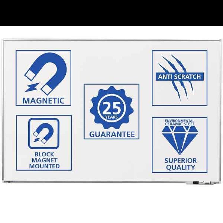 Πίνακας Starboard® ,λευκός μαγνητικός  διπλής όψης  τροχήλατος Revolver.